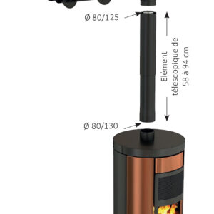 KIT FACADE BIOTEN 80/130 ( 4 pces) Départ dessus